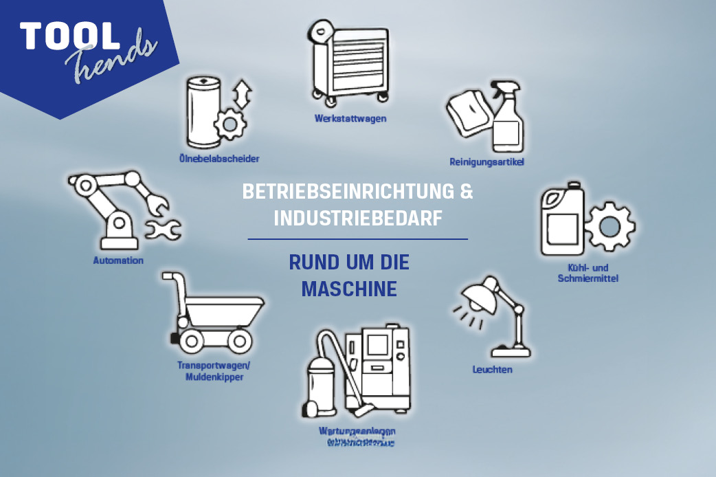 PRECITOOL TOOL TRENDS 26.1 PRECITOOL TOOL TRENDS 26.1